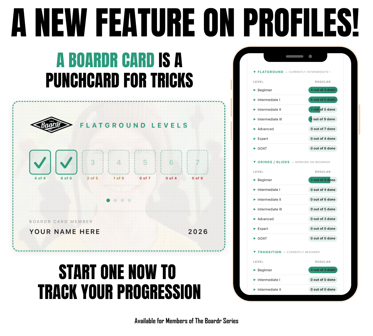 Boardr Card