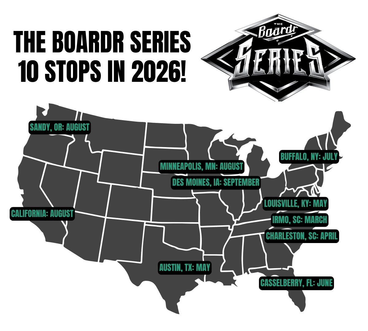 The Boardr Series Skateboarding Competitions